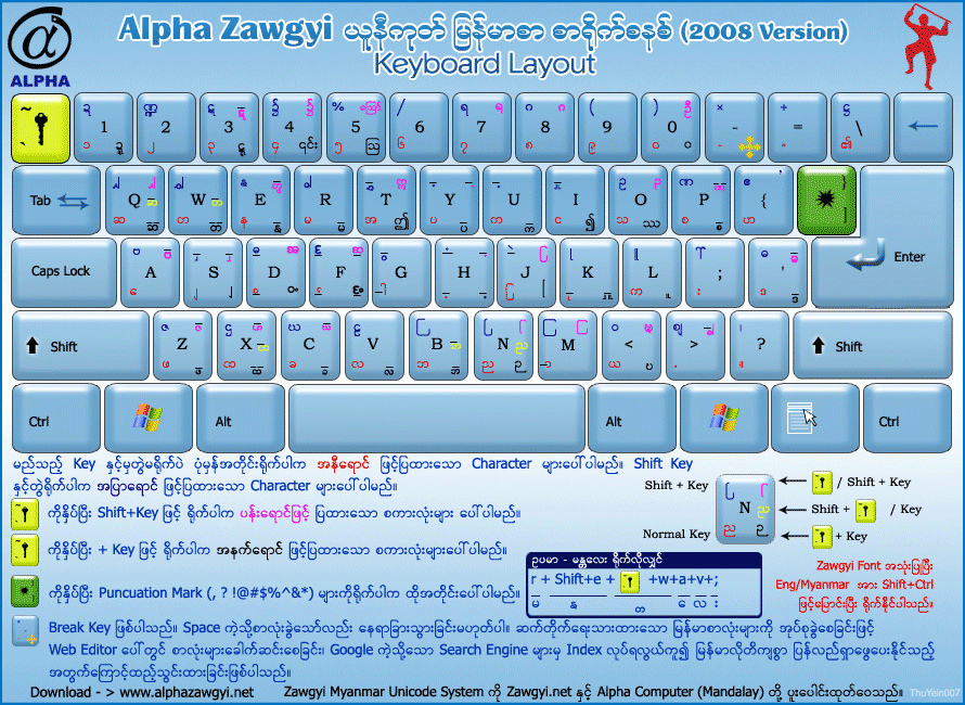 alpha zawgyi keyboard most recent
